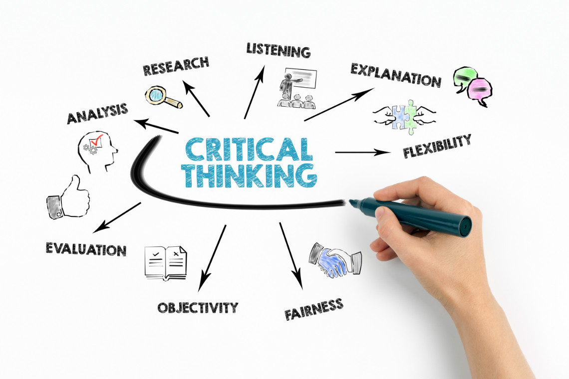 TLHP102: Critical Thinking and Reflective Learning