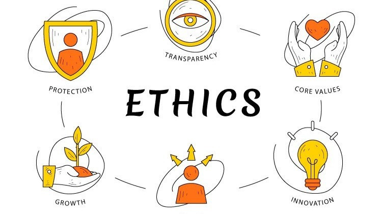 TLHP105: Foundations of Ethical Awareness and Personal Integrity